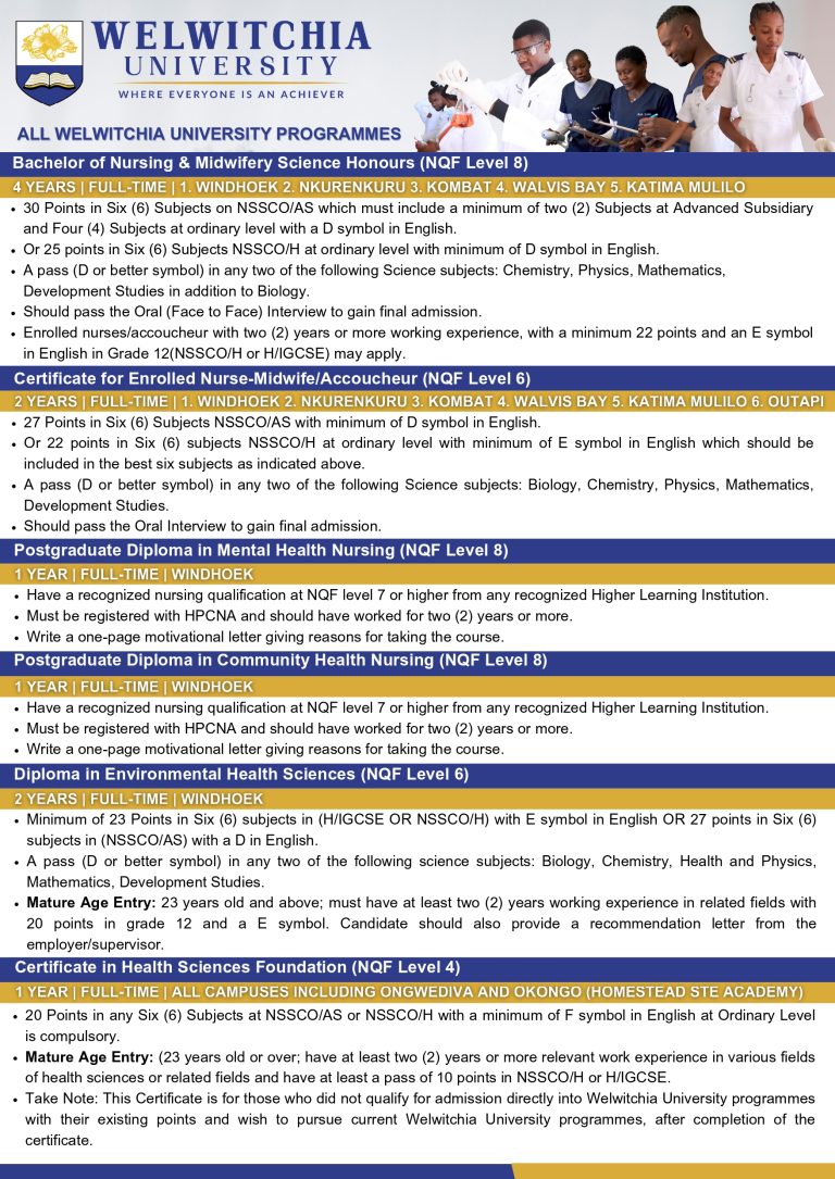 March 2025 Intake Applications_page-0001